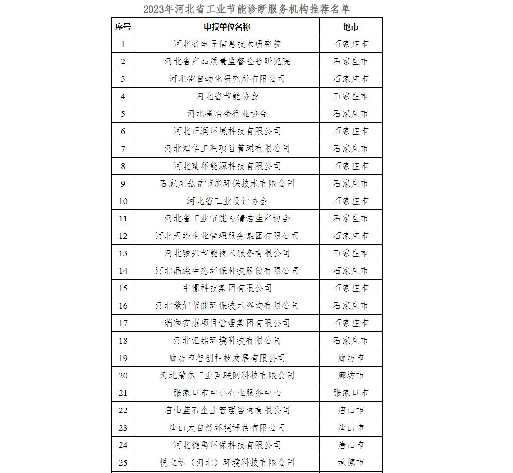 節(jié)能.jpg